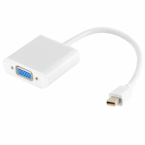 Thunderbolt mini display - mini,